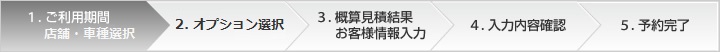 1．ご利用期間店舗選択2．車種オプション選択3．概算見積結果お客様情報入力4．入力内容確認5．予約完了